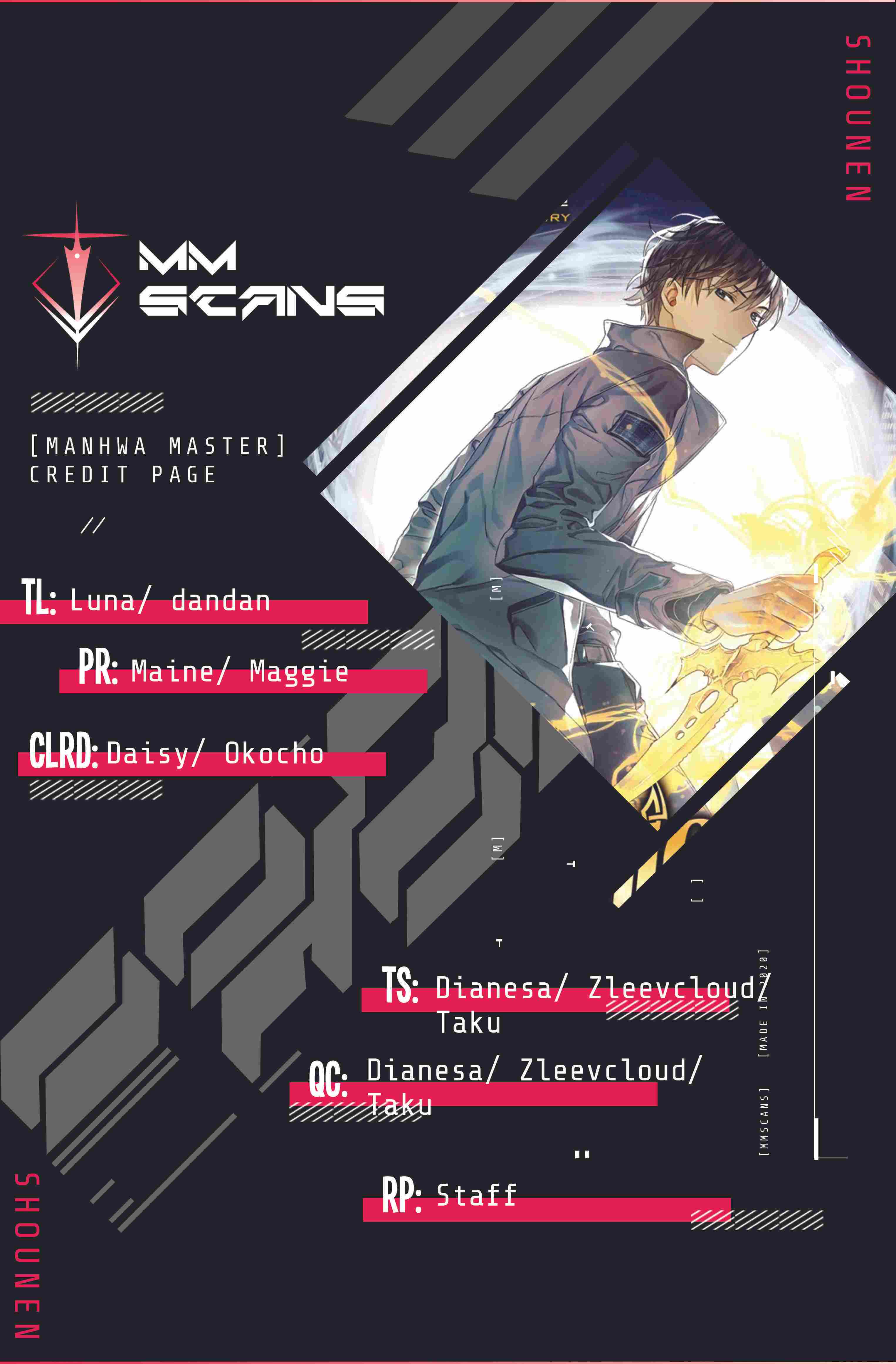Level 1 Player Chapter 16 page 0