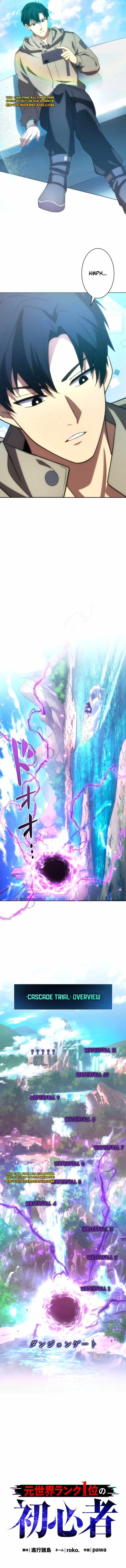 The Beginner, Formerly Ranked Number One in the World Chapter 40 page 4